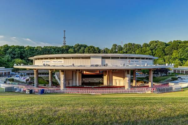 PNC Bank Arts Center